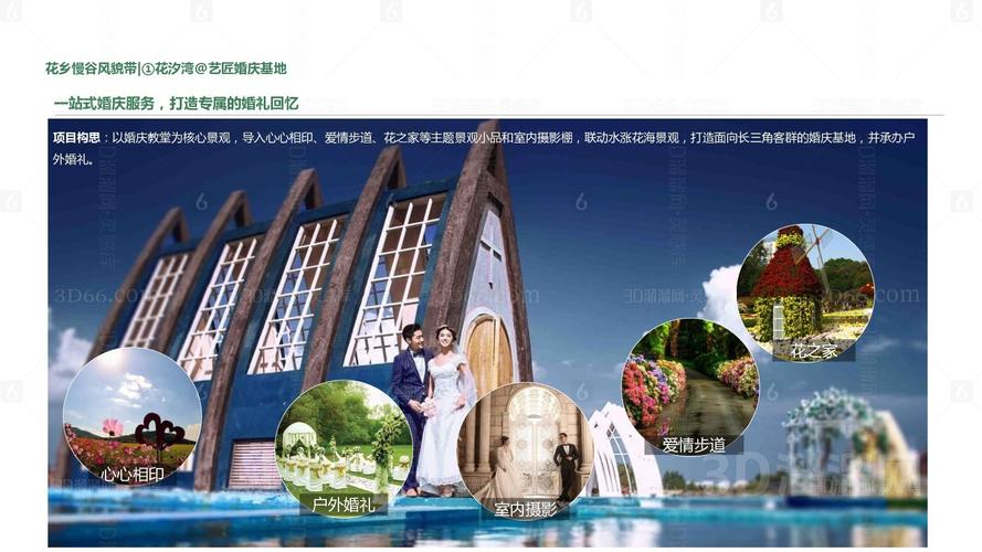 蕭山銀泰桃花源項目全域旅游策劃方案文本